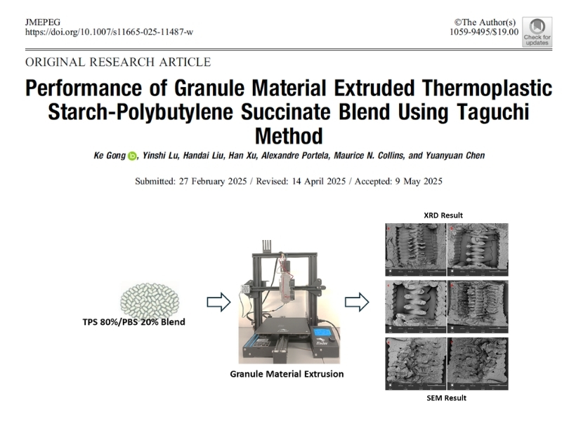 Performance of Granule Material Extruded Thermoplastic Starch–Polybutylene Succinate Blend Using Taguchi Method