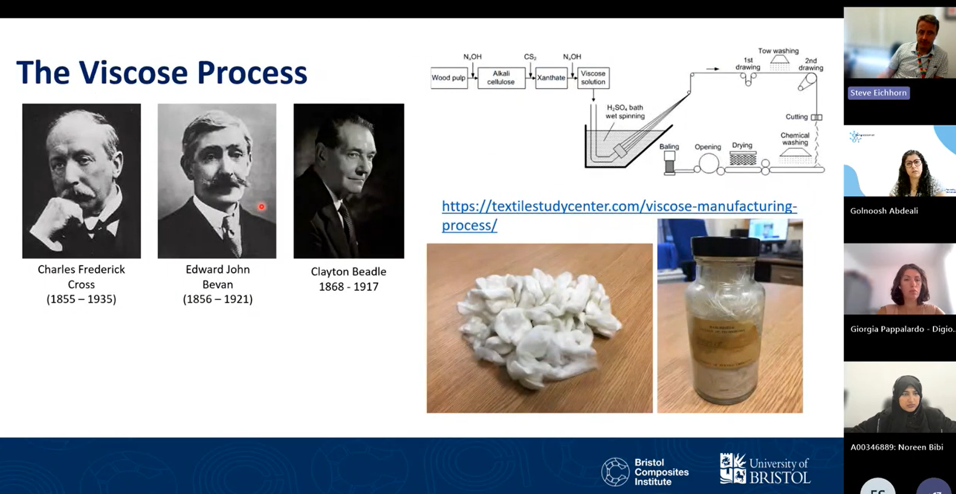 Lecture 1 | Spinning a Yarn 30 Years of Spinning High Performance Cellulose Fibres